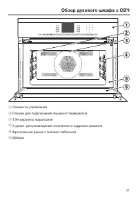 Страница 21
