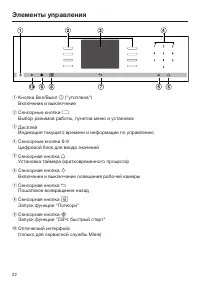 Страница 22