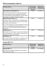 Страница 50