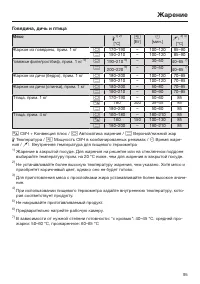 Страница 95