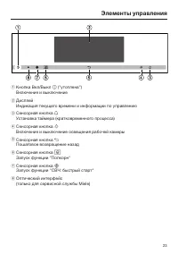 Страница 23