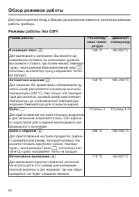 Страница 56