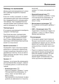 Страница 95