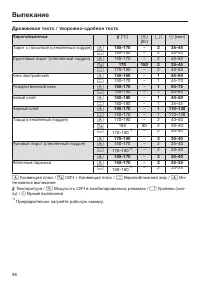 Страница 98