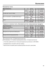 Страница 99