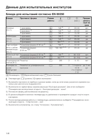 Страница 148