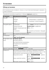 Страница 40