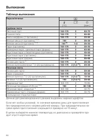 Страница 84