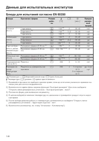 Страница 148