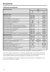 Страница 84
