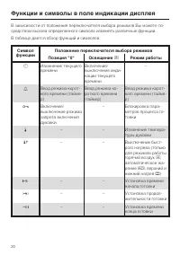 Страница 20