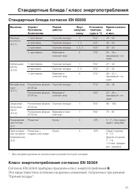 Страница 51