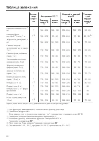 Страница 50