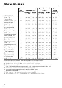 Страница 48