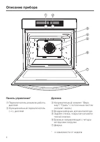 Страница 4