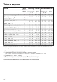 Страница 48