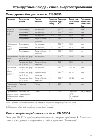 Страница 47