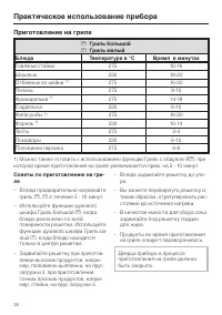 Страница 38