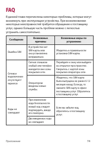 Страница 75