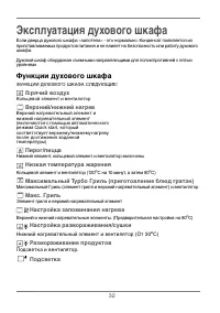 Страница 33