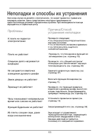 Страница 64