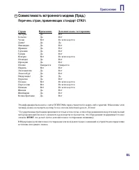 Страница 81