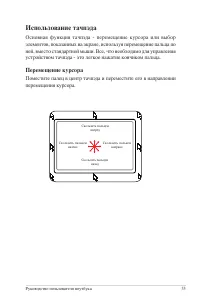 Страница 53