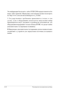 Страница 94