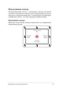 Страница 53