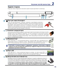 Страница 21