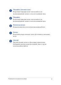 Страница 15