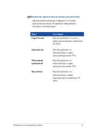 Страница 17