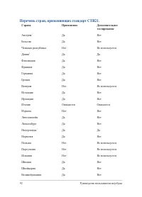 Страница 92