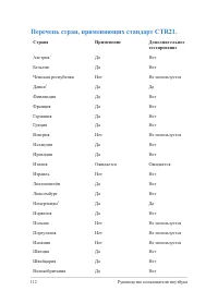 Страница 112