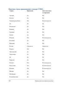 Страница 108