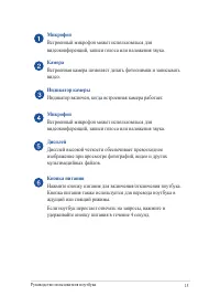 Страница 15