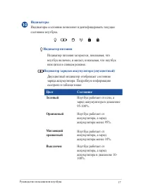 Страница 17