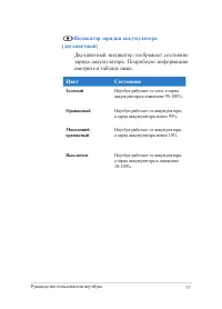 Страница 17