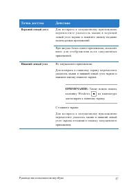 Страница 47