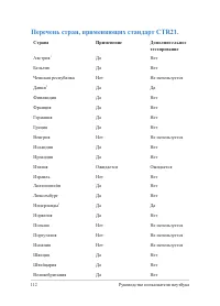 Страница 112
