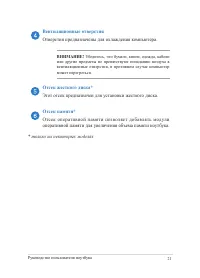 Страница 21