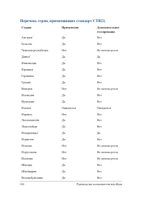 Страница 104