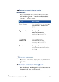 Страница 17