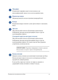 Страница 15