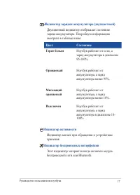 Страница 17