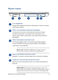 Страница 21