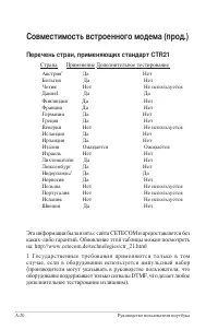 Страница 90