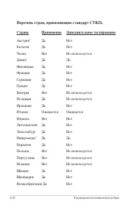 Страница 94