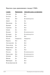 Страница 94