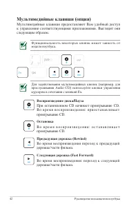 Страница 42